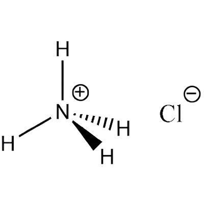 Ammonium chloride Ammonium chloride