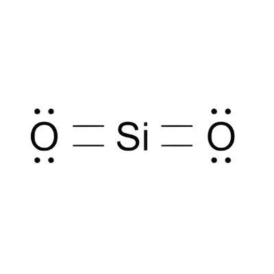 Cabosil (Fumed silica)
