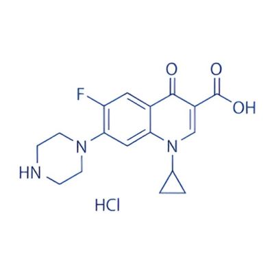 Ciprofloxacin HCL IP