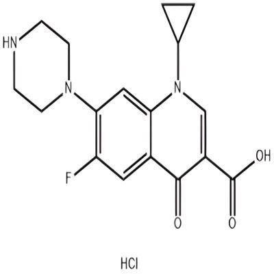 Ciprofloxacin hydrochloride Ciprofloxacin hydrochloride