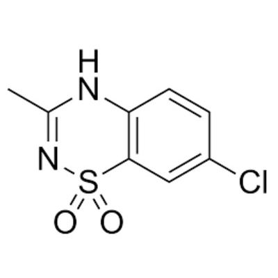 Diazoxide Diazoxide