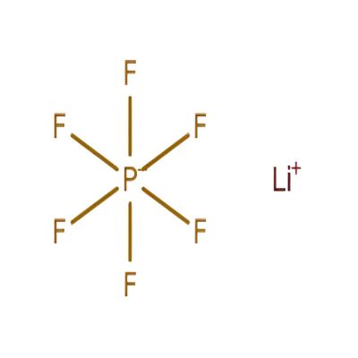 Lithium fluoro phosphate Lithium fluoro phosphate
