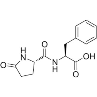 Magic hydrogel