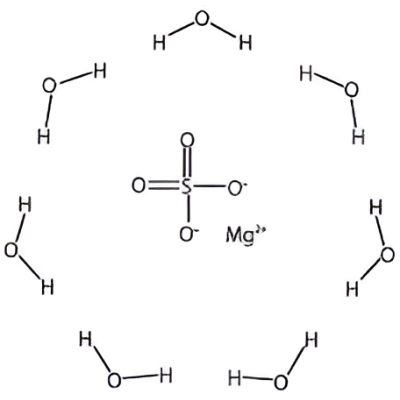 Magnesium sulphate heptahydrate