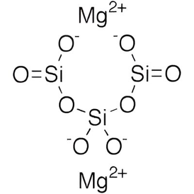 Magnesium trisilicate IP